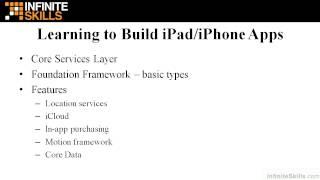 App Development in iOS 8 Tutorial | The iOS SDK