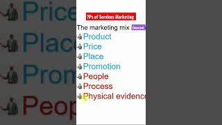 7Ps of Marketing ! Marketing Mix ! Services Marketing ! Product Price Place Promotion People Process