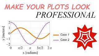 Make your PLOTS LOOK PROFESSIONAL (Wolfram Language / Mathematica)