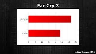 GTX 760 SLI VS GTX 780