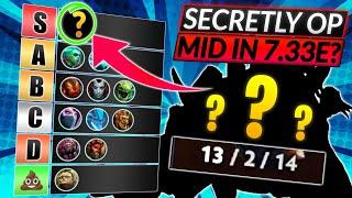 Most UNDERRATED MID HERO! - NEW Best Mid Laner of 7.33E? - Dota 2 Primal Beast Guide