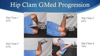 Best Glute Rehab Exercises - Sports Physical Therapy Charlotte, NC