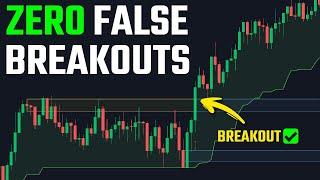 The Trading Indicator For 99% Accurate Breakouts