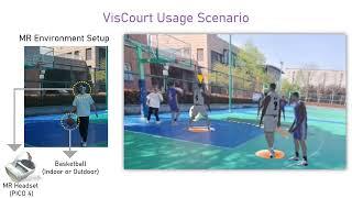 VisCourt: In-Situ Guidance for Interactive Tactic Training in Mixed Reality