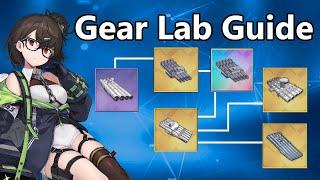 Gear Lab Guide | Azur Lane OpSi Guide to Gear Labs