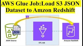 ETL | Incremental JSON Dataset Load From Amazon S3 Bucket to Amazon Redshift Using AWS Glue #etljobs