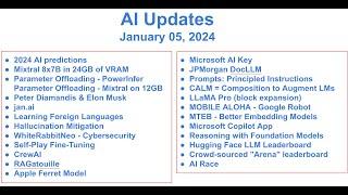 Have you heard these exciting AI news? - January 05, 2024 - AI Updates Weekly
