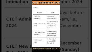 CTET Notification 2024 # CTET December 2024 # CTET Form Fill up 2024 #CTET syllabus #Exam Date