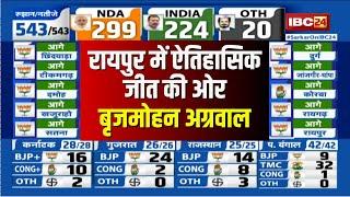 Chhattisgarh की Raipur से ऐतिहासिक जीत की ओर Brijmohan Agrawal। CG Loksabha Election Result 2024