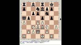 Stockfish 17 vs Starzix 6 | Dunst Sleipner: Pirc Defense #chess