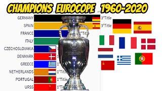 CHAMPIONS OF EURO / EUROCOPE (1960-2020)