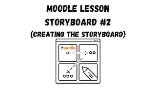 Moodle Lesson Activity #2: Creating the storyboard