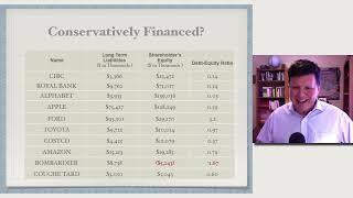 Over or Under Leveraged? | Buffett & Co, A Course