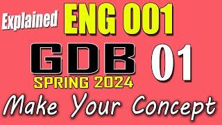 ENG001 GDB 1 Solution 2024 | ENG001 Spring 2024 GDB | VU Scholar