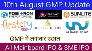 FirstCry IPO | Brainbees Solutions IPO | Unicommerce eSolution IPO | All IPO GMP Today |