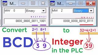 Siemens PLC --"BCD to Integer" 16-bit number Converter in the STEP7