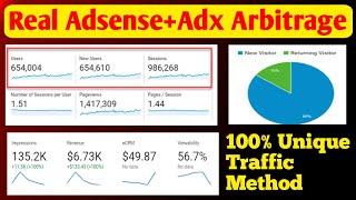 Adsense + Adx Arbitrage full method 2024 | USA, Uk Free or paid traffic method | Adsense loading