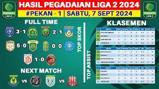 Hasil Liga 2 Indonesia 2024 Hari Ini - Persibo vs Gresik - Klasemen Pegadaian Liga 2 2024 Terbaru