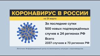 Последняя информация о коронавирусе в России