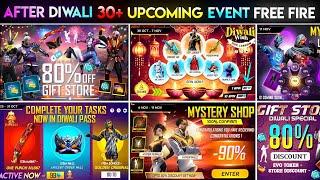 Upcoming Events in Free Fire | Free Fire New Event | Ff New Event | New Event Ff