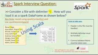 Spark Interview Question | Scenario Based | Multi Delimiter | Using Spark with Scala | LearntoSpark