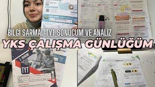 Bilgi Sarmal Türkiye Geneli Tyt Sonucum ve Deneme Analizi | Yks Ders Çalışma Günlüğüm Study Vlog