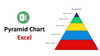 How to Create Pyramid Chart in Excel | Population Pyramid | Excel Tutorials