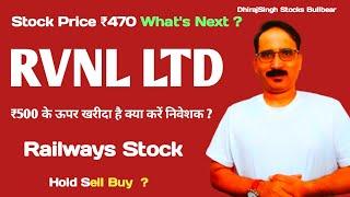 शेयर की कीमत ₹470 RVNL Stock Price What's Next - RVNL Stock Price Target | Rail Vikas Nigam Ltd