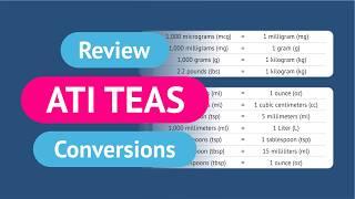 ATI TEAS Math Conversions | 1 Hour Review with ATI TEAS Practice Questions