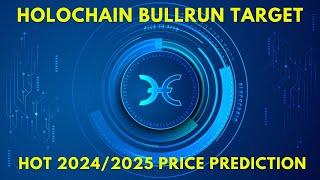 HOLOCHAIN HOT Price Prediction for the Bull Market in 2024/2025