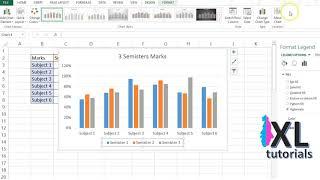 How To Make A Clustered Column Chart In Excel