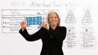 How to Align Your Project To Business Strategy