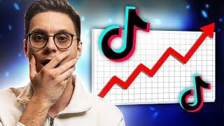 Wie funktioniert der TikTok Algorithmus in 2024?