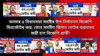 ASSAM ELECTION RESULTS 2024 || ASSAM LEGISLATIVE ASSEMBLY ELECTIONS RESULTS ||