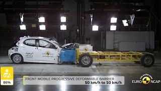 Euro NCAP Crash & Safety Tests of Toyota Yaris 2020