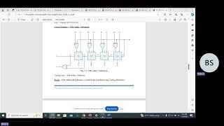 4 Bit Adder   Subtractor simulation using Verilog Modelsim 20240118 175024 Meeting Recording