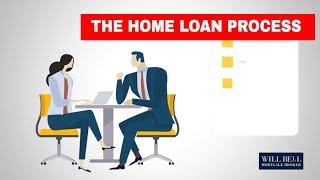 Will Bell Mortgage Broker Seaford  - The Home Loan Process