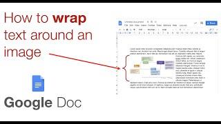 How to wrap text around an image in Google Doc