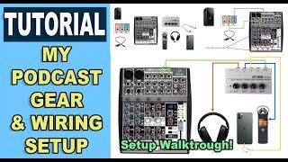 My 2021 Podcast Hardware Setup (With Diagram & Walkthrough)