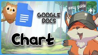 Google Docs Chart | Guide Glimpse