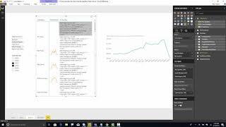 Basic Sparkline/Small Multiple Measures in Power BI