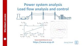 Power system load flow analysis with Gauss-Seidel method