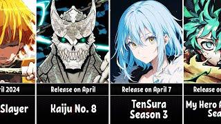 All Upcoming Anime of Spring 2024