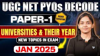 University and their Establisment Year (Higher Education)  | UGC NET Paper 1 | By Kanupriya Mam