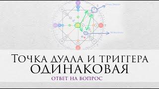 На точке дуала и триггера одинаковая энергия, что это значит? - ответ на вопрос