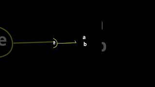 Magnification Explained: Mastering Class 10 Light Chapter #physics #science