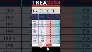 TNEA 2023 | MIT Cutoff and Rank details #tnea2023 #tneacounselling #tnea