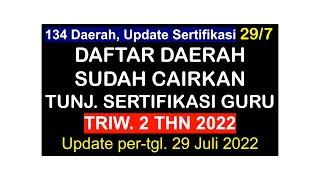 134 DAERAH YANG SUDAH MENCAIRKAN TUNJANGAN SERTIFIKASI GURU TRIWULAN 2 TAHUN 2022 UPDATE 29 JULI 202