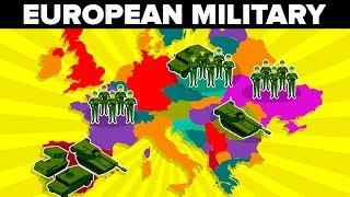 Most Powerful European Militaries  - Military / Army Comparison