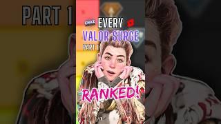 Ranking EVERY Valor Surge in Horizon Forbidden West | Part 1️⃣